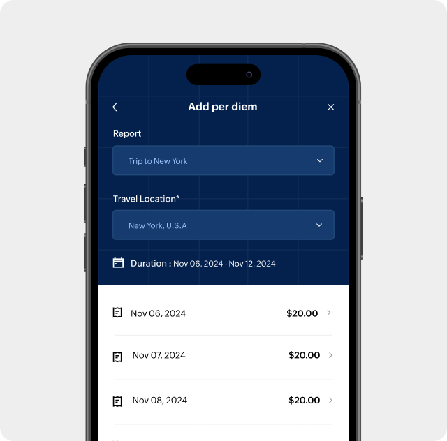 Per diem expense auto-calculated based on travel details.