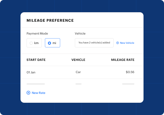 An image showing options to define mileage rates, including payment mode selection, adding a vehicle, and setting a custom rate.