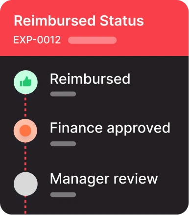 Expense status in Zoho Expense