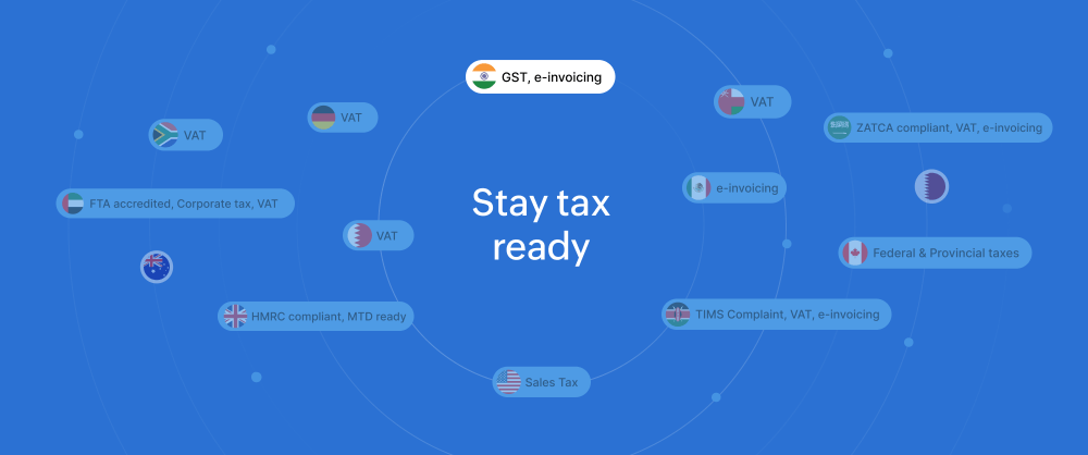 Zoho Books for tracking tax