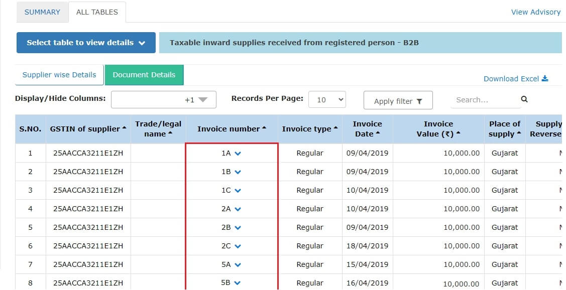 GSTR2b filing guide