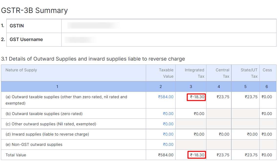 gstr-3b-error1-1