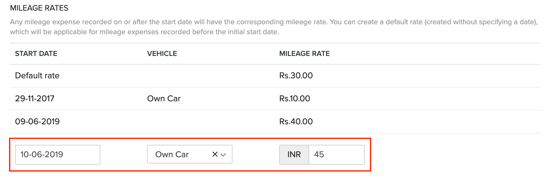 Vehicle Mileage