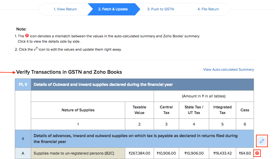 Auto-calculated Summary