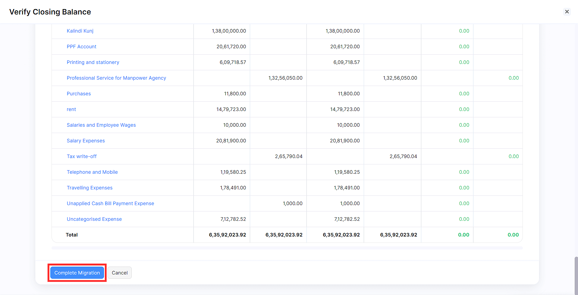 Click Complete Migration