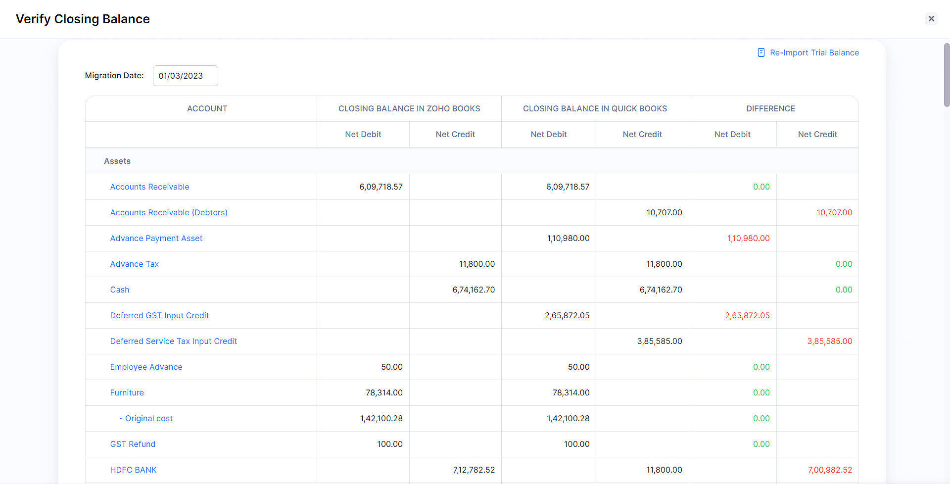 Verify Closing balances page