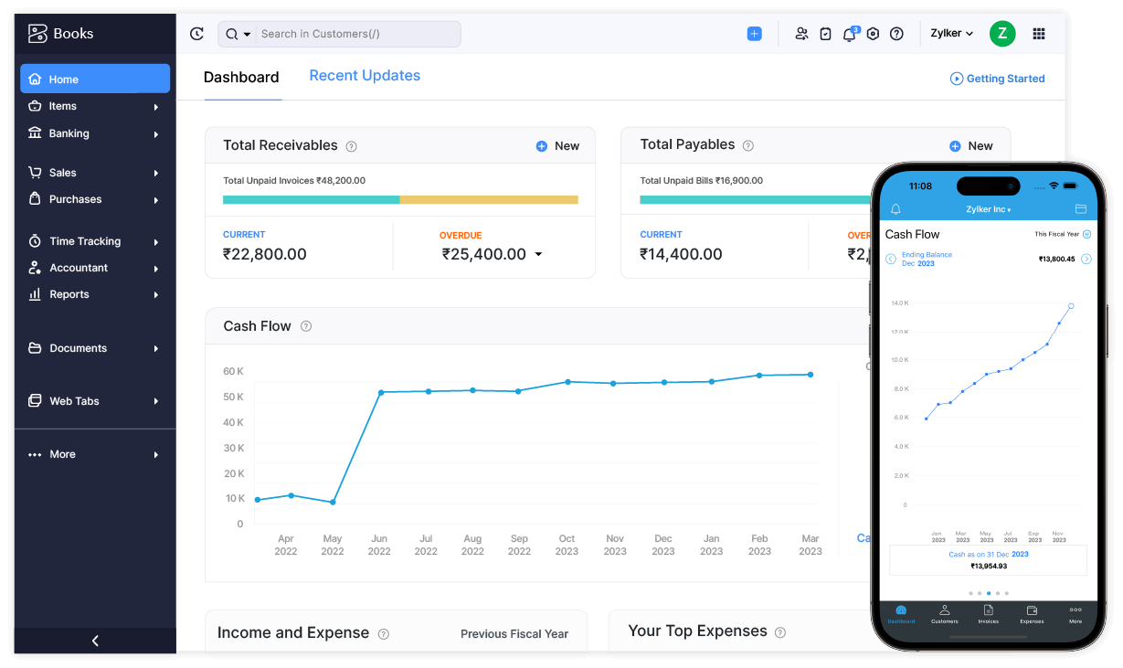 Dashboard - Online Accounting Software | Zoho Books