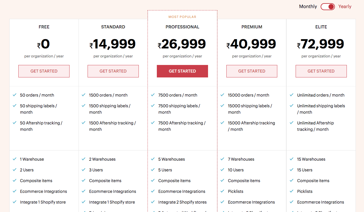 Zoho Inventory Pricing page