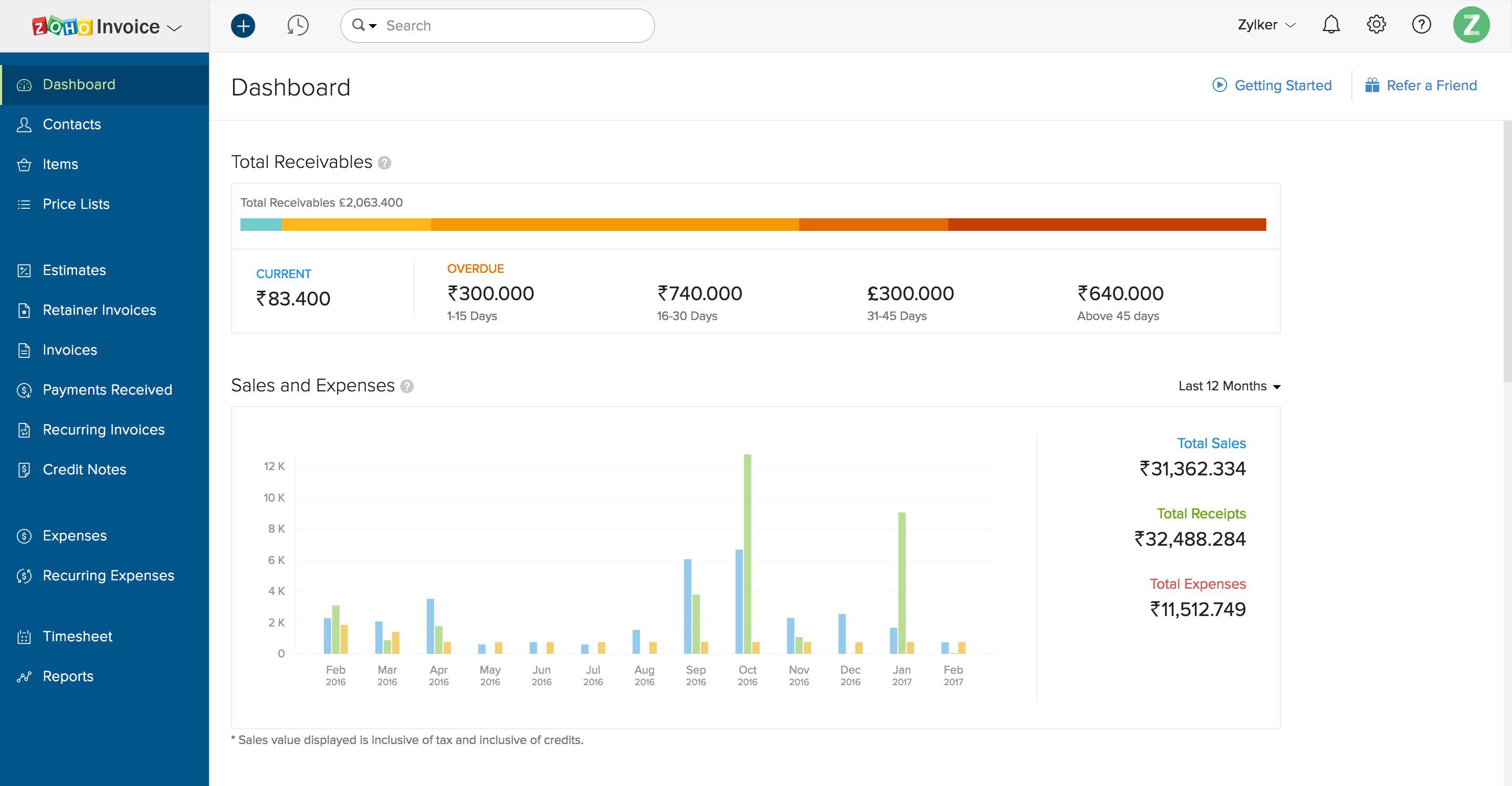 Dashboard