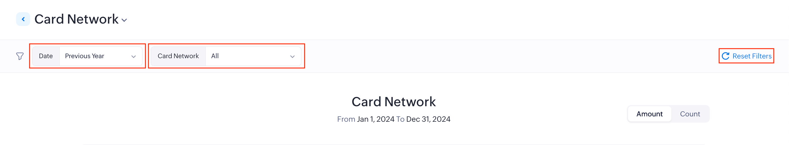 Filter Card Network report