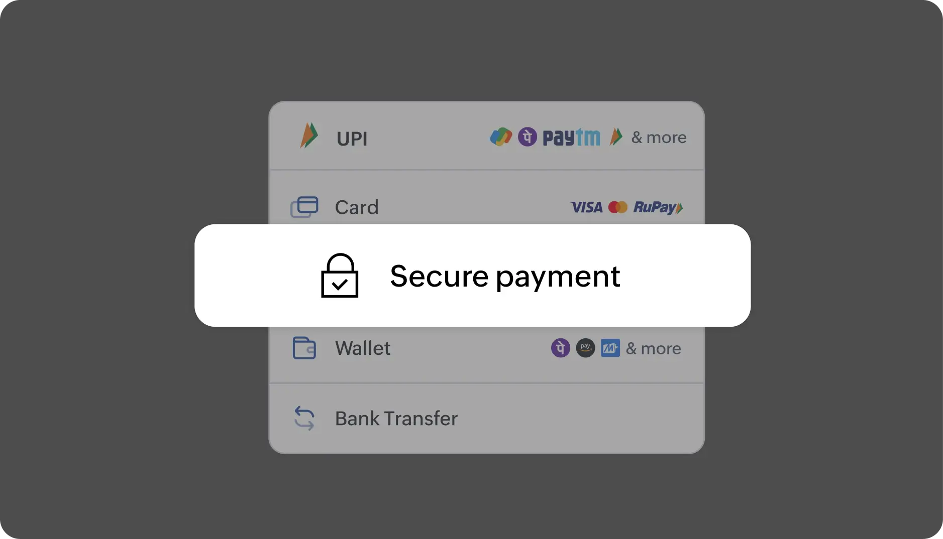 UPI, card, wallet, and bank transfer options marked as a secure payment