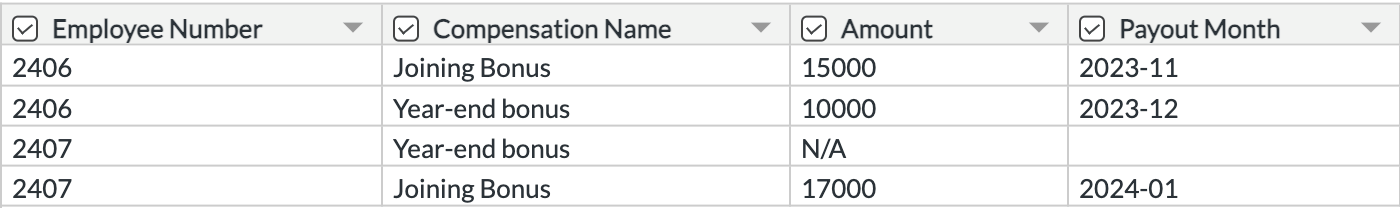 Schedule Earning