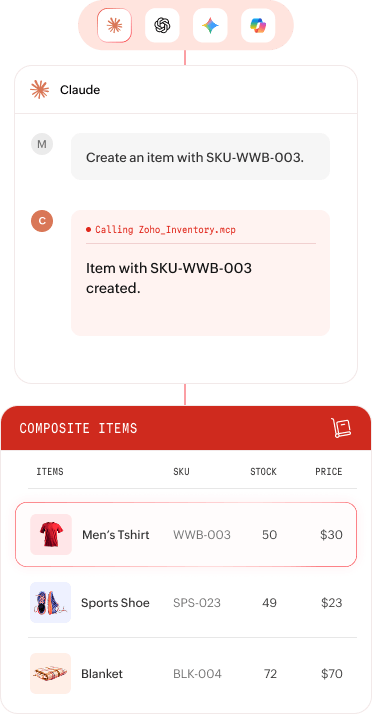 Item Management - AI & MCP | Zoho Inventory