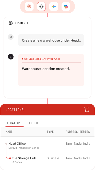 Warehouse Management - AI & MCP | Zoho Inventory