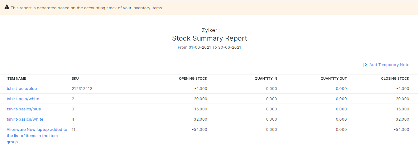 Stock Summary Report