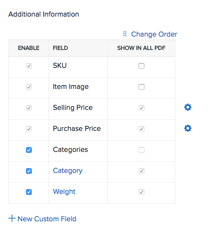 Items Additional Info Preferences