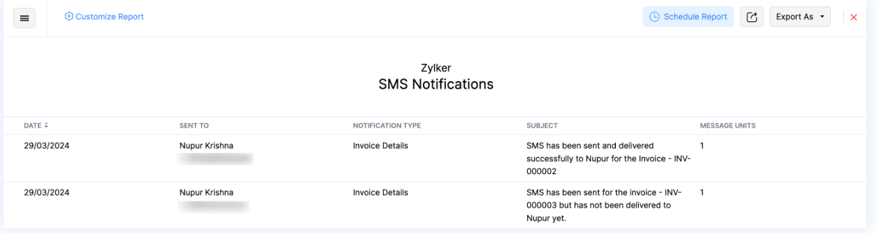 SMS Notifications Report