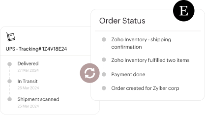 Shipment details  - Etsy | Zoho Inventory