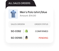 Track sales order status from multiple e-commerce channels.