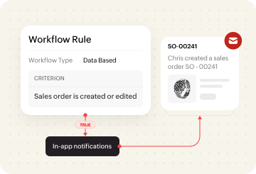 Workflow rule for sending in-app notifications when sales orders change.
