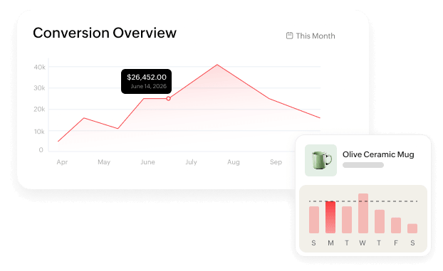 Data-driven decision making