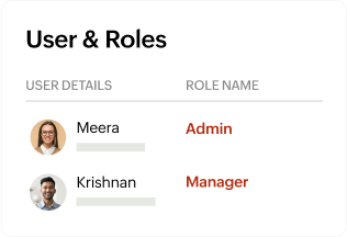 users and roles