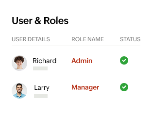 User and roles for secured collaboration