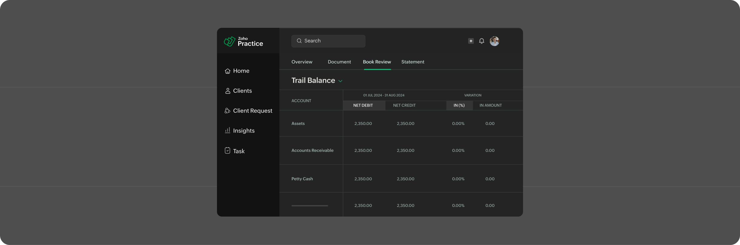 Reports management