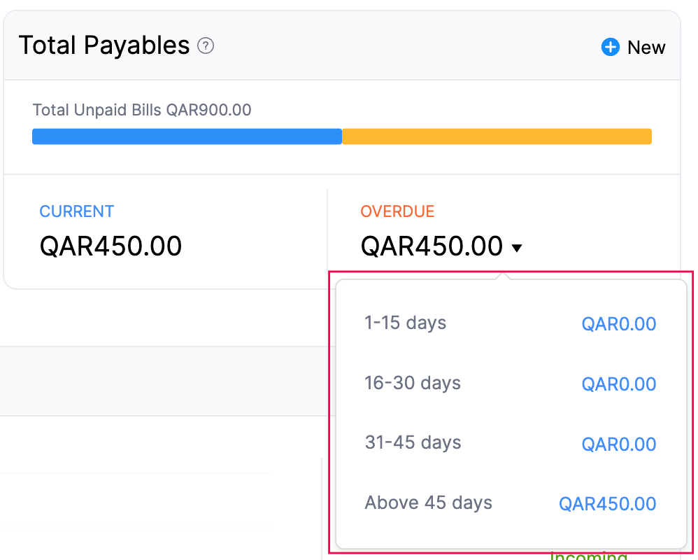 total-payables-overdue