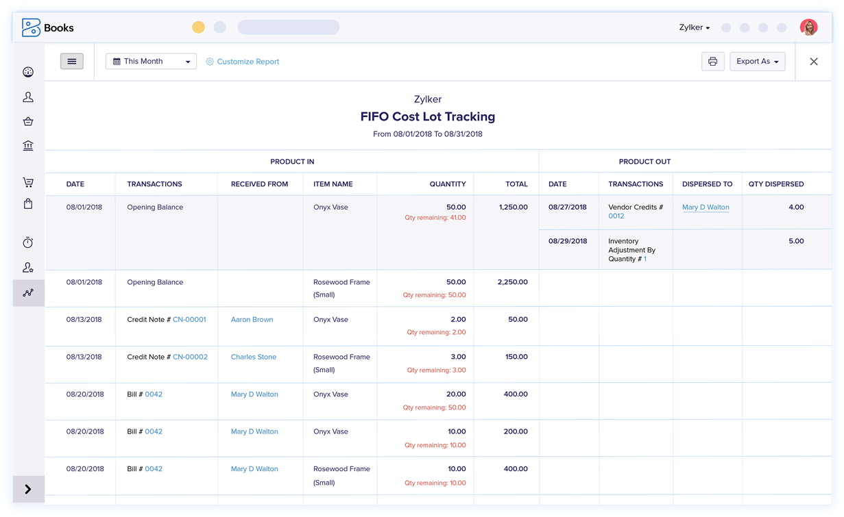 Inventory Reports - Accounting Software with Inventory Tracking | Zoho Books