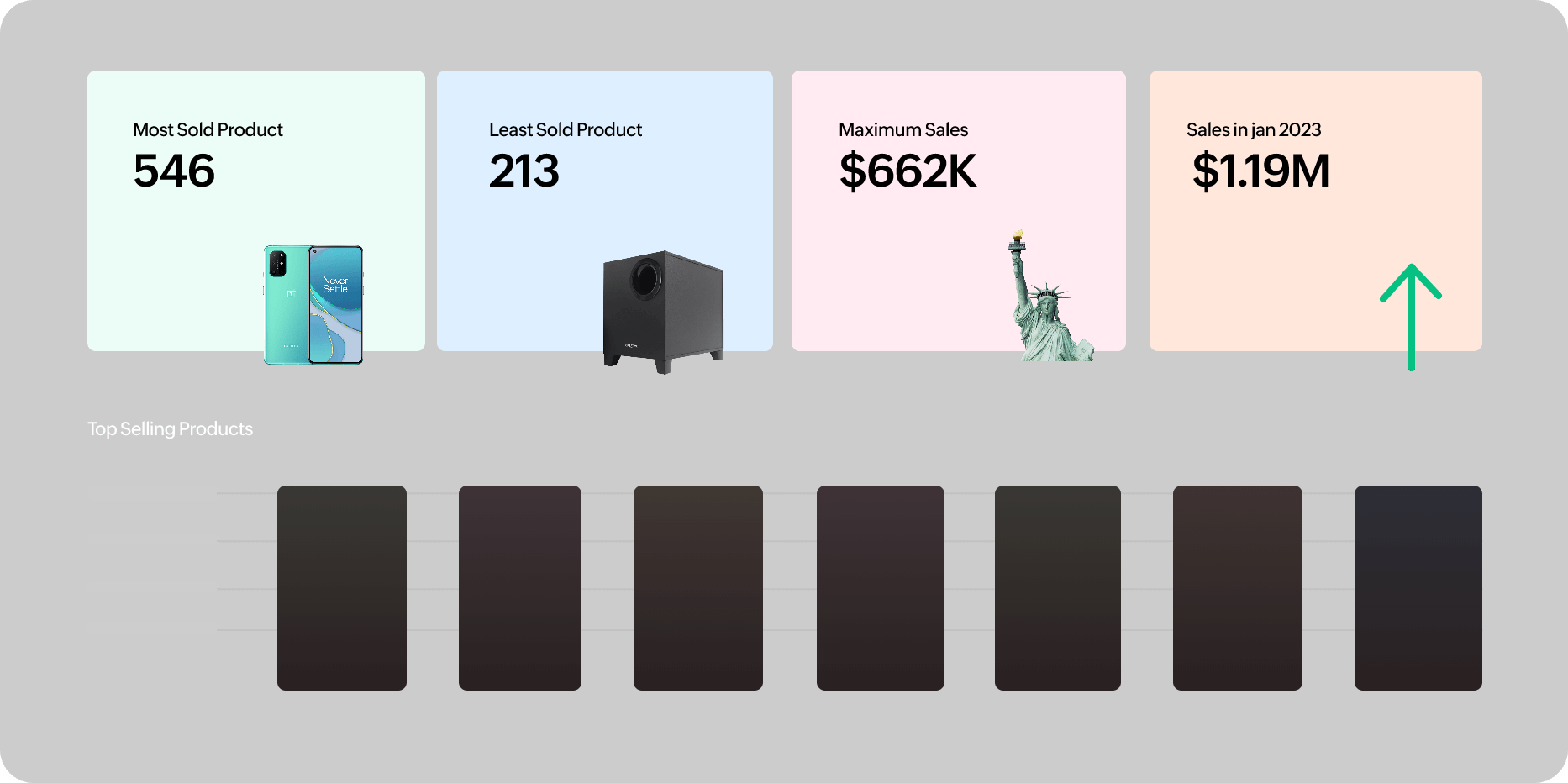 Diagrammverbesserungen