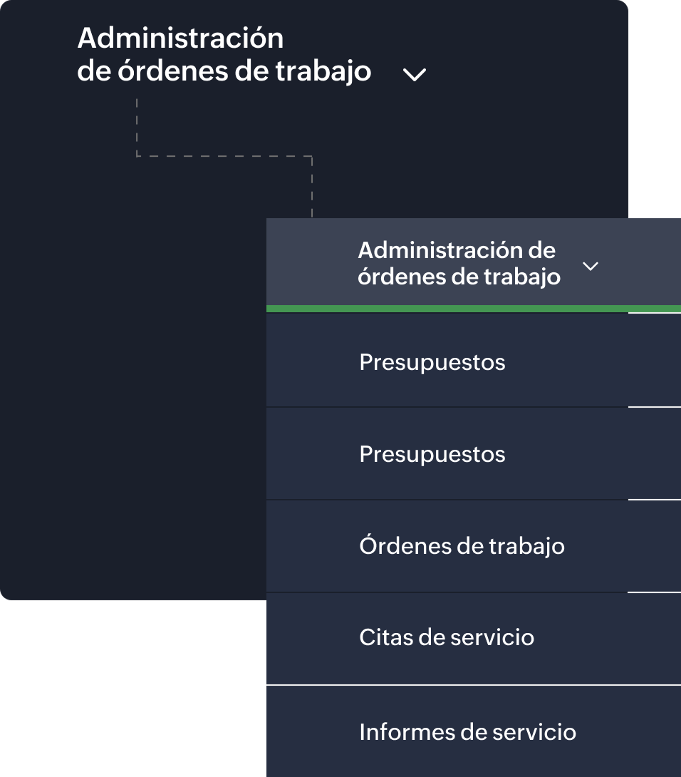 Gestión de órdenes de trabajo