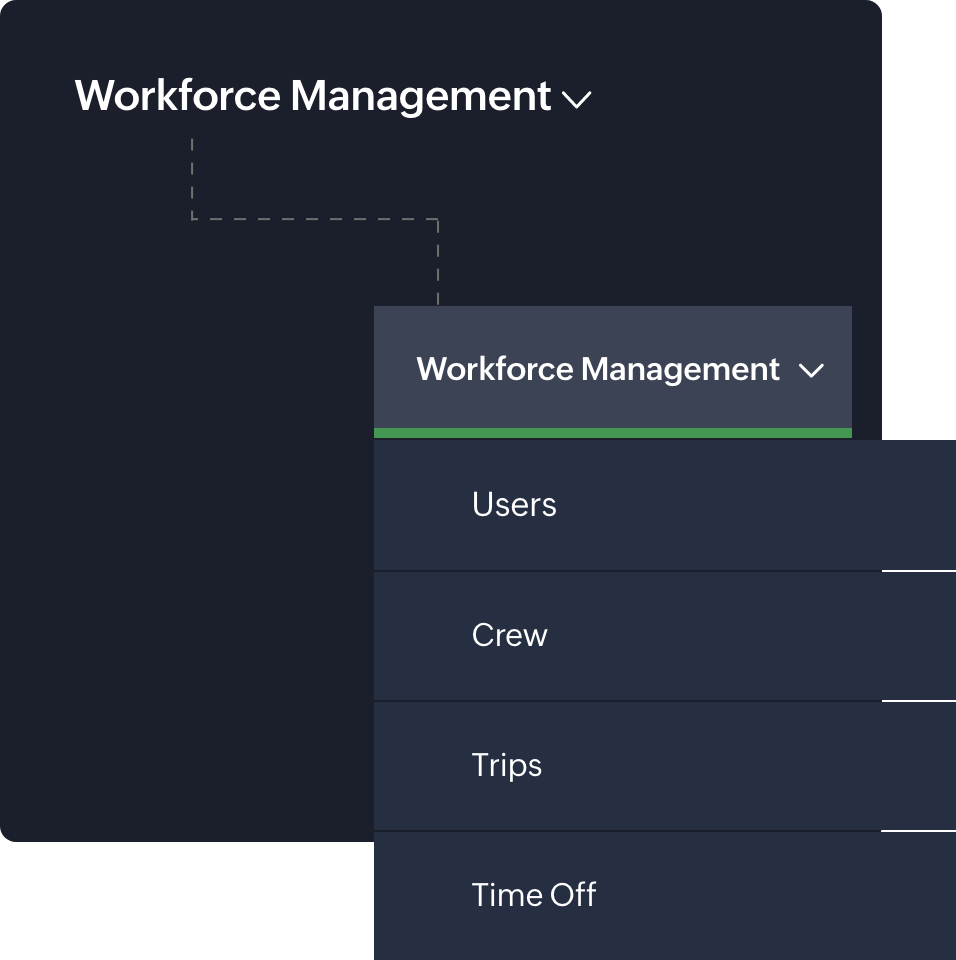 Workforce Management