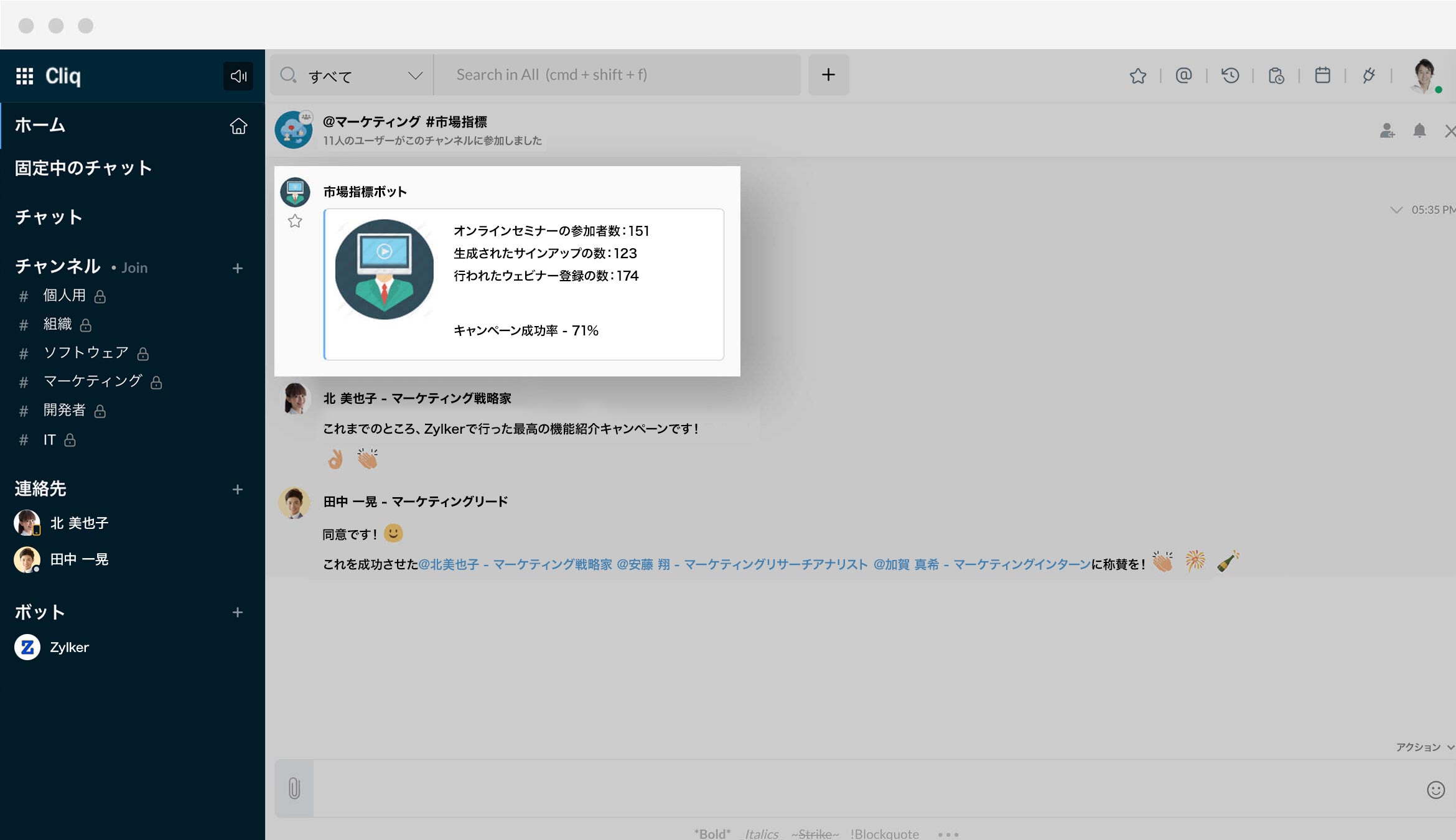 Zoho Cliqにより、マーケティングのROIを測定