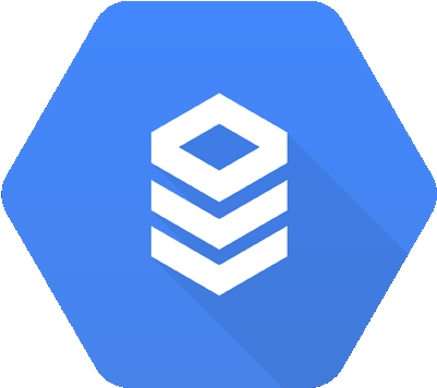 Google Cloud SQL