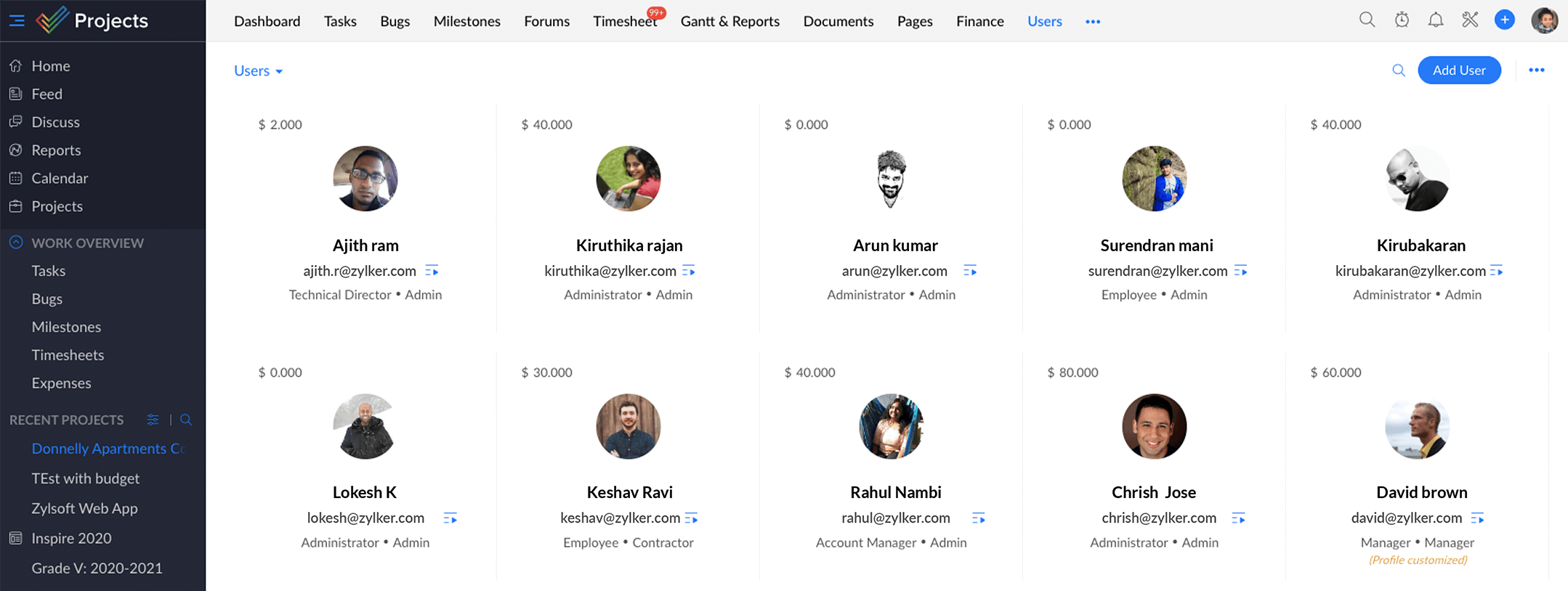 従業員プロフィールをカスタマイズ