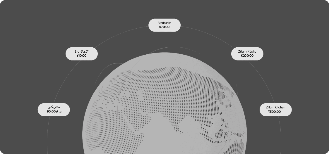 Multi Currency Expense Mangement in Zoho Spend