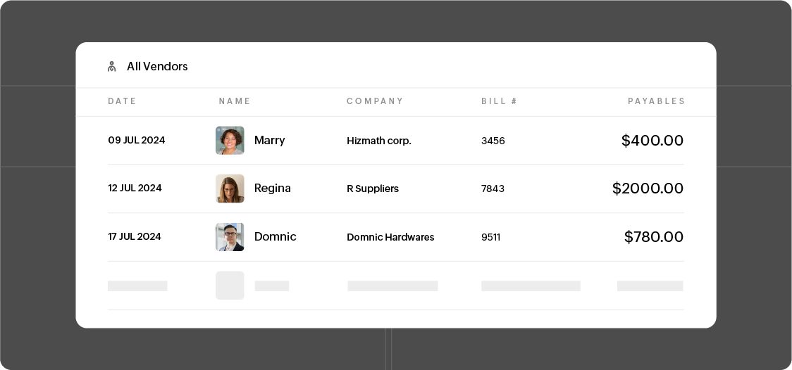 Uncover insights 360° Uncover insights 360°