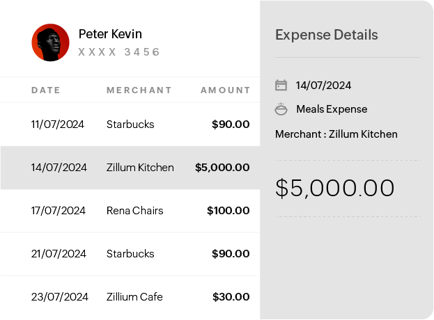 Reconciliation in corporate card Reconciliation in corporate card