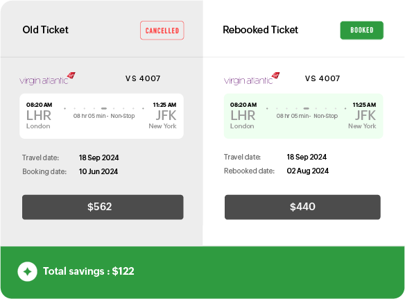 Smart fare tracker in Zoho Spend