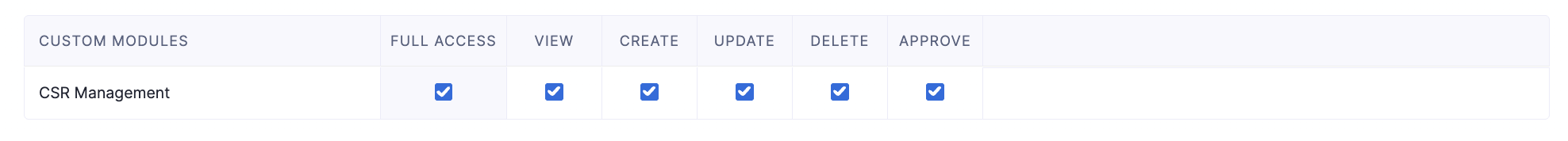 Configure Module Permissions