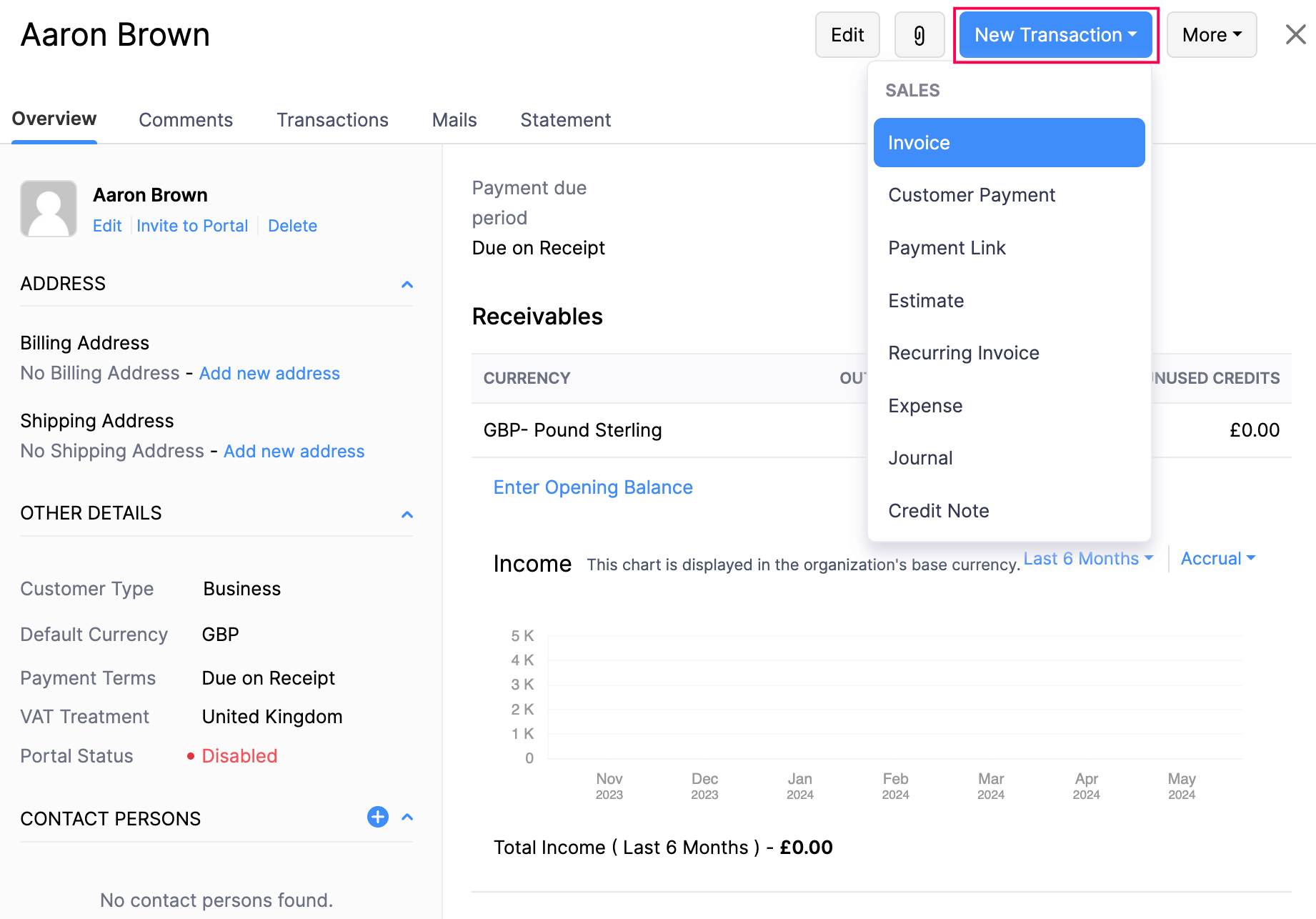 Transactions for Customers