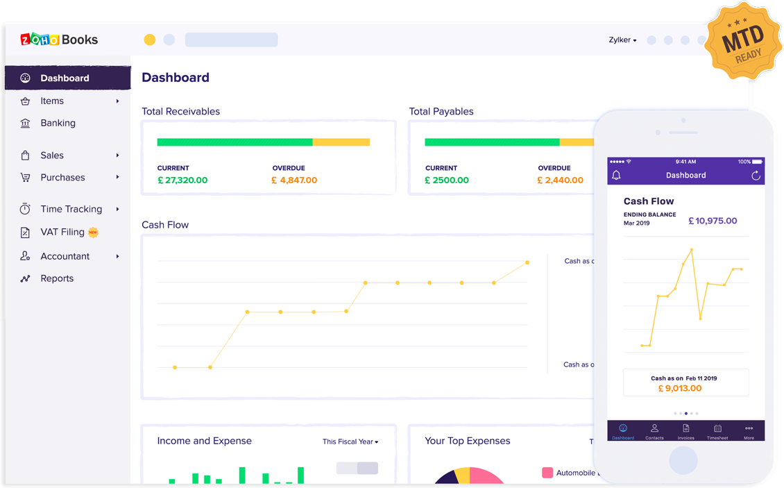 Dashboard - Online Accounting Software | Zoho Books