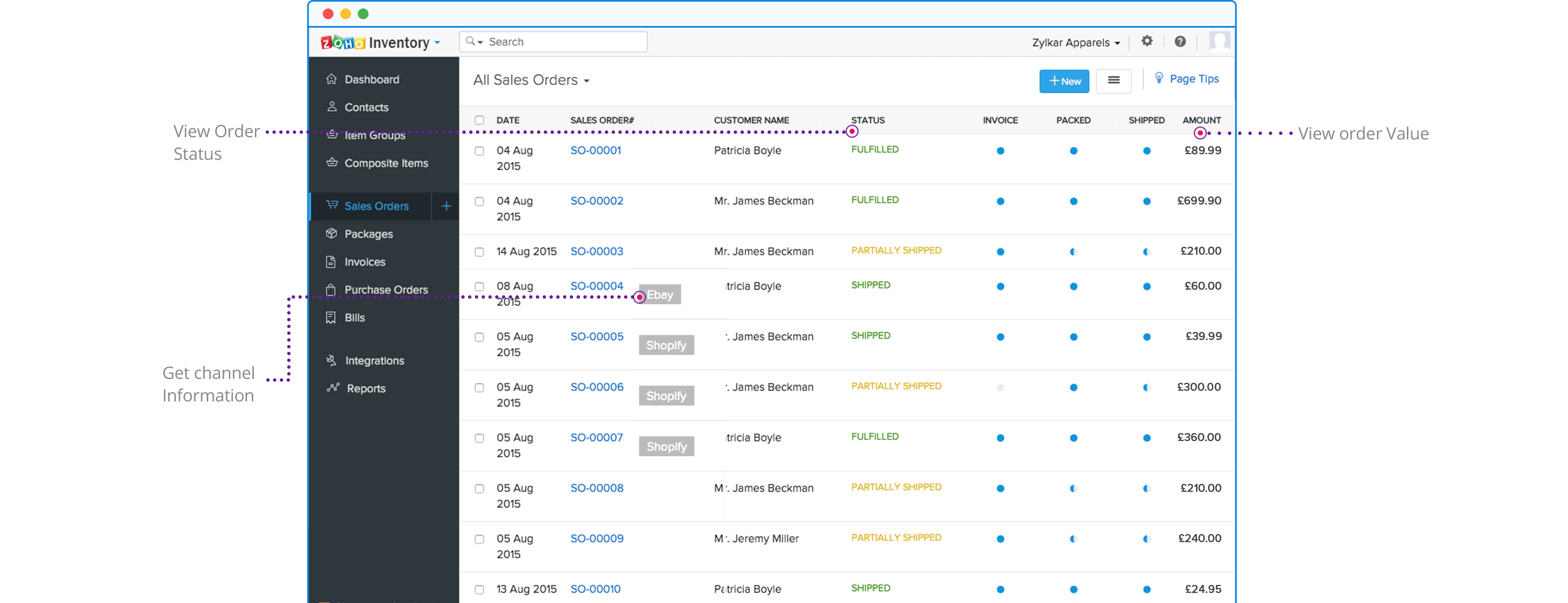 Multichannel selling - Zoho Inventory