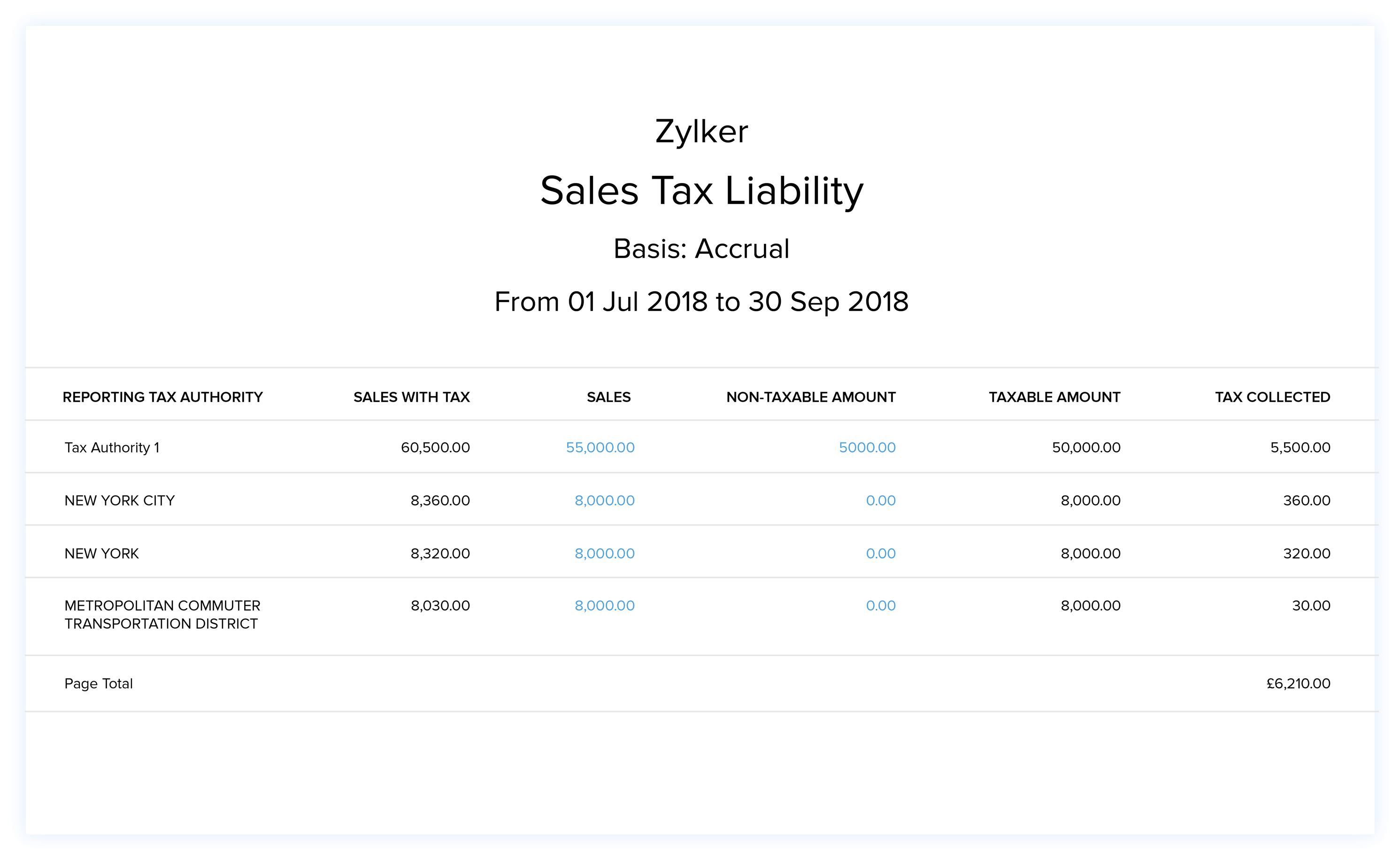 Tax Reports - Financial Reporting | Zoho Books