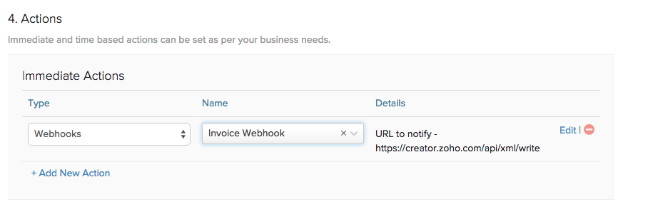 Webhooks Creator Action