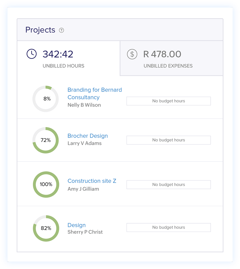 Tracking Multiple Projects - Project Management Accounting Software | Zoho Books