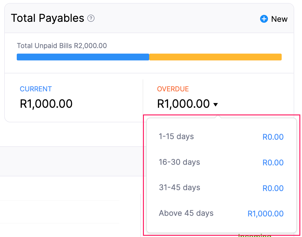 total-payables-overdue